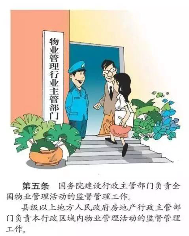 物业行业动态:探索新时代下的物业管理